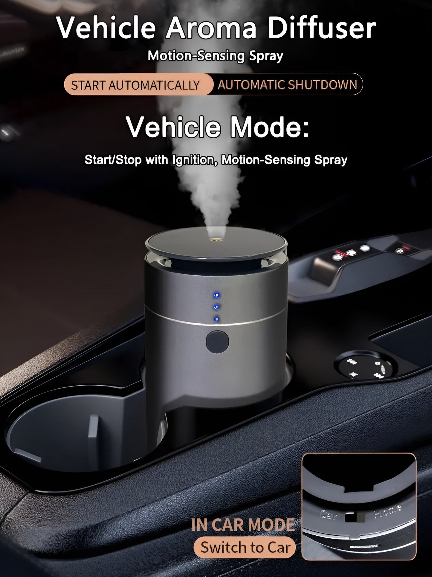 Premium Car Aroma Diffuser